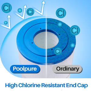 High Chlorine Resistance End Cap