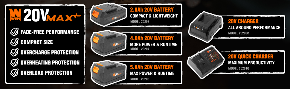 WEN 20V Max Battery System