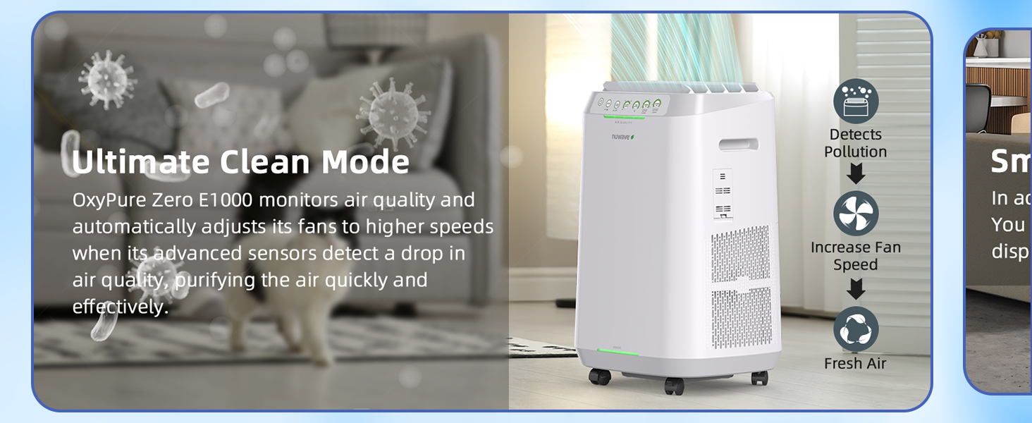 air purifiers for home large room